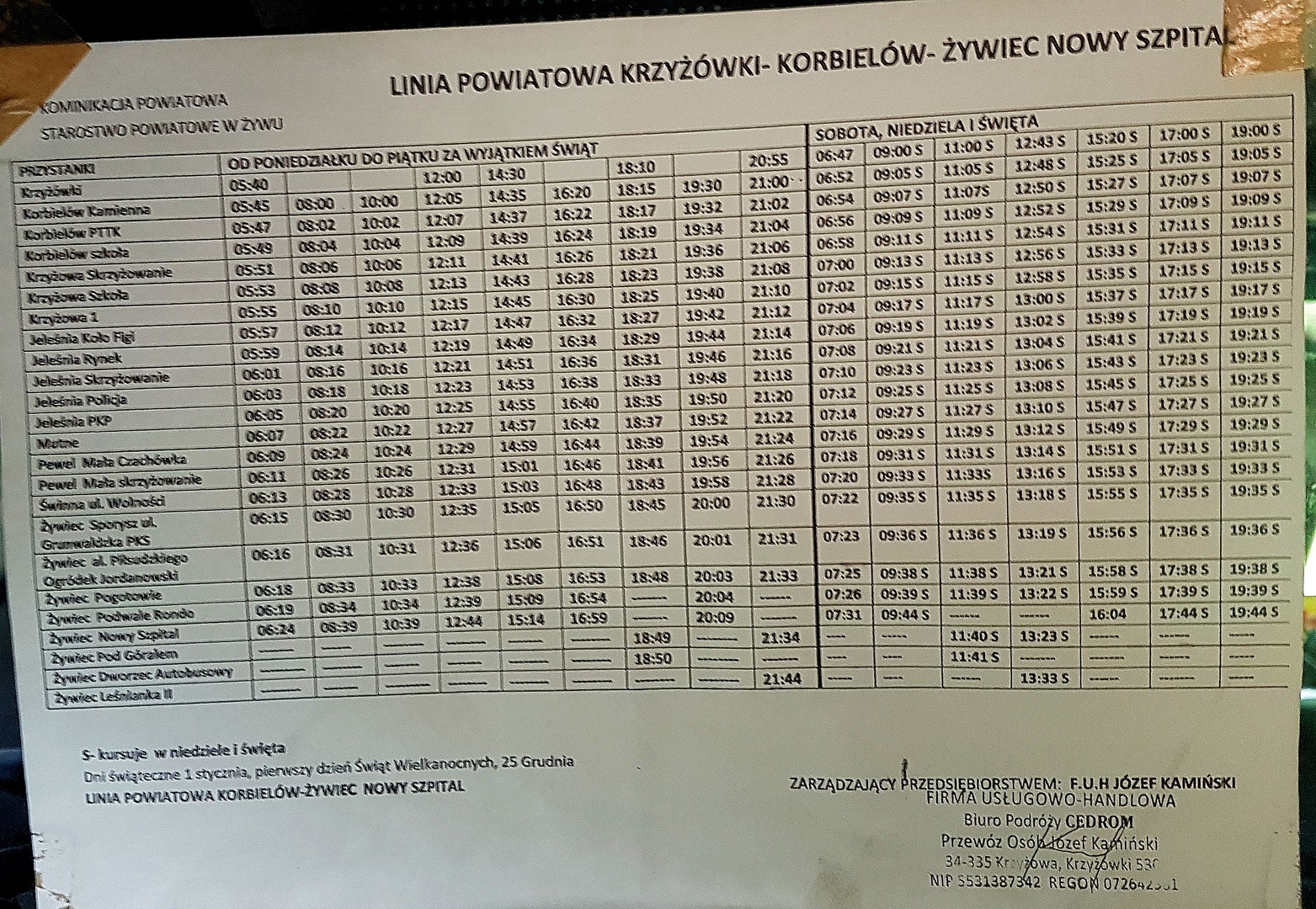 GSB z dzieckiem w Beskidzie Żywieckim- logistyka